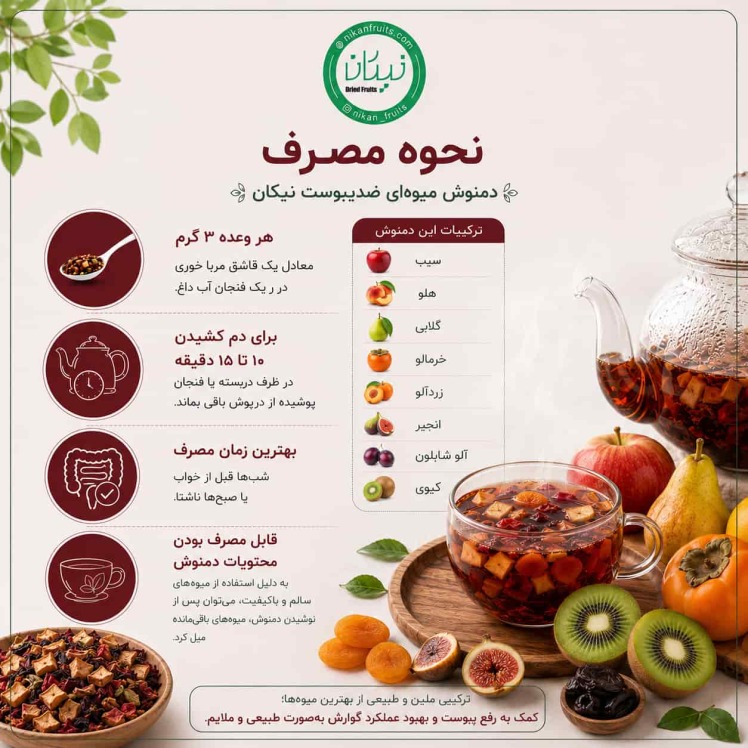 دمنوش ضد یبوست نیکان