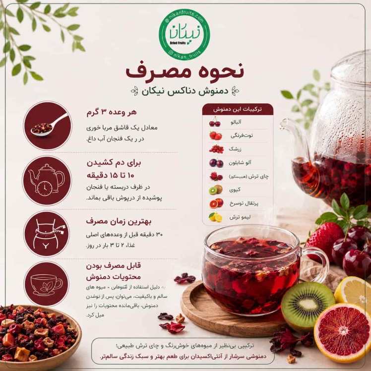 دمنوش دتاکس نیکان