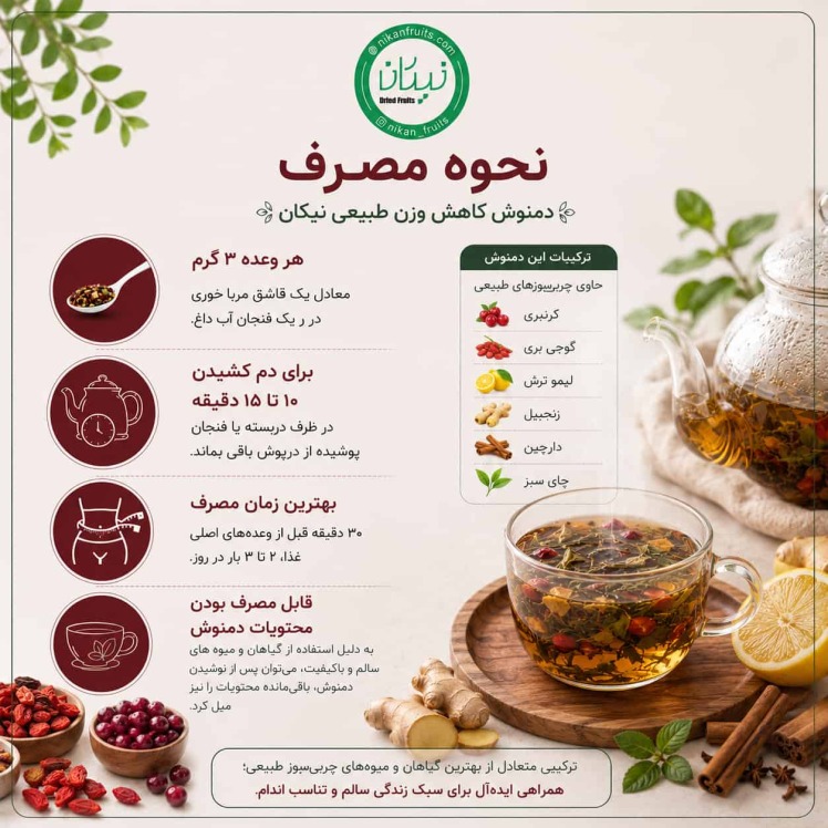دمنوش لاغری نیکان