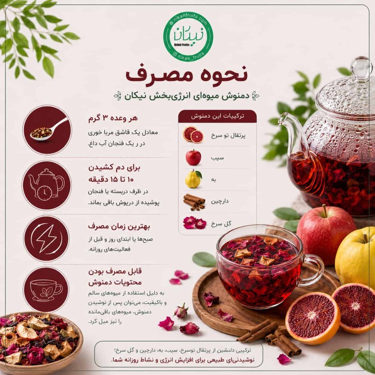 دمنوش انرژی بخش نیکان